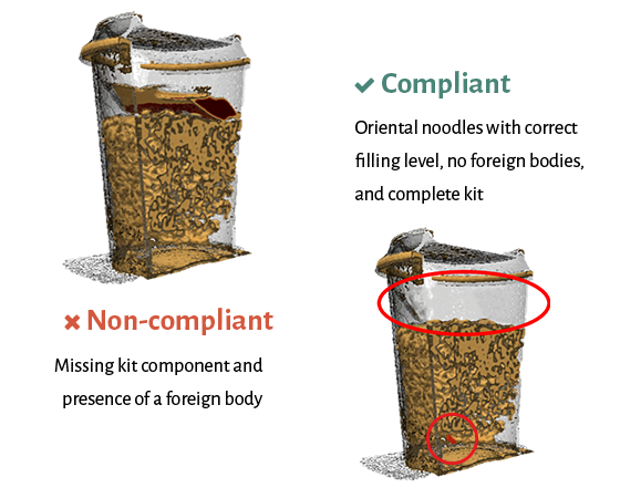 tiefkühlkost fertigprodukte sicherheit qualität probleme