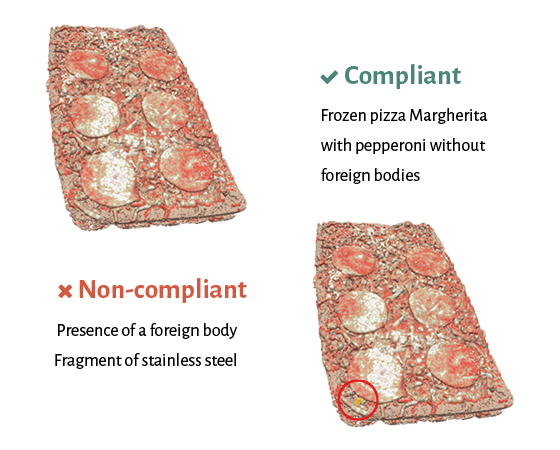 frozen food ready meals safety quality problems