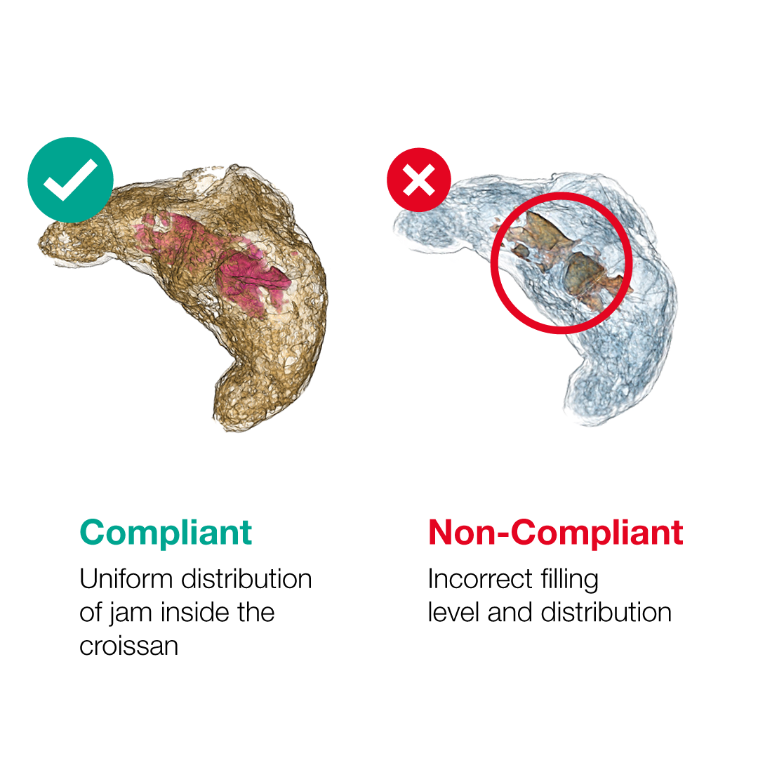scanned croissant
